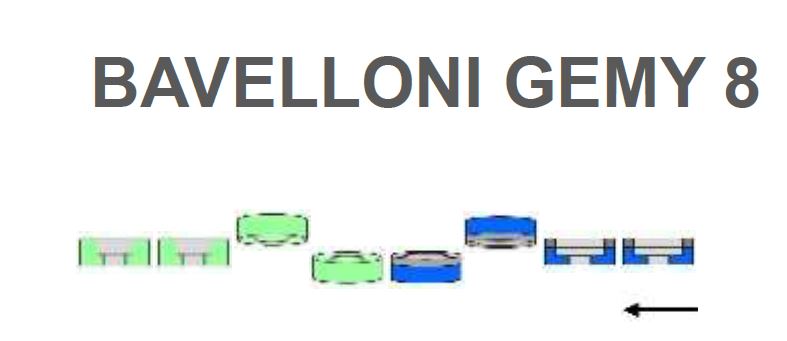 Gemy 8